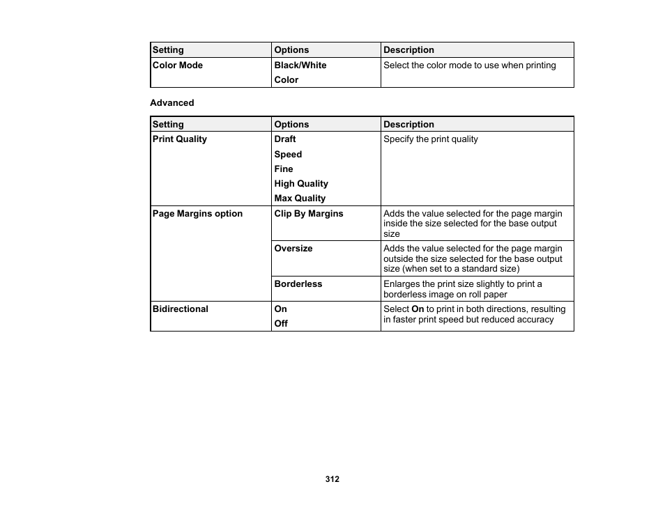Epson SureColor P8570DL 44" Wide-Format Dual Roll Printer with High-Capacity 1.6L Ink Pack System User Manual | Page 312 / 462