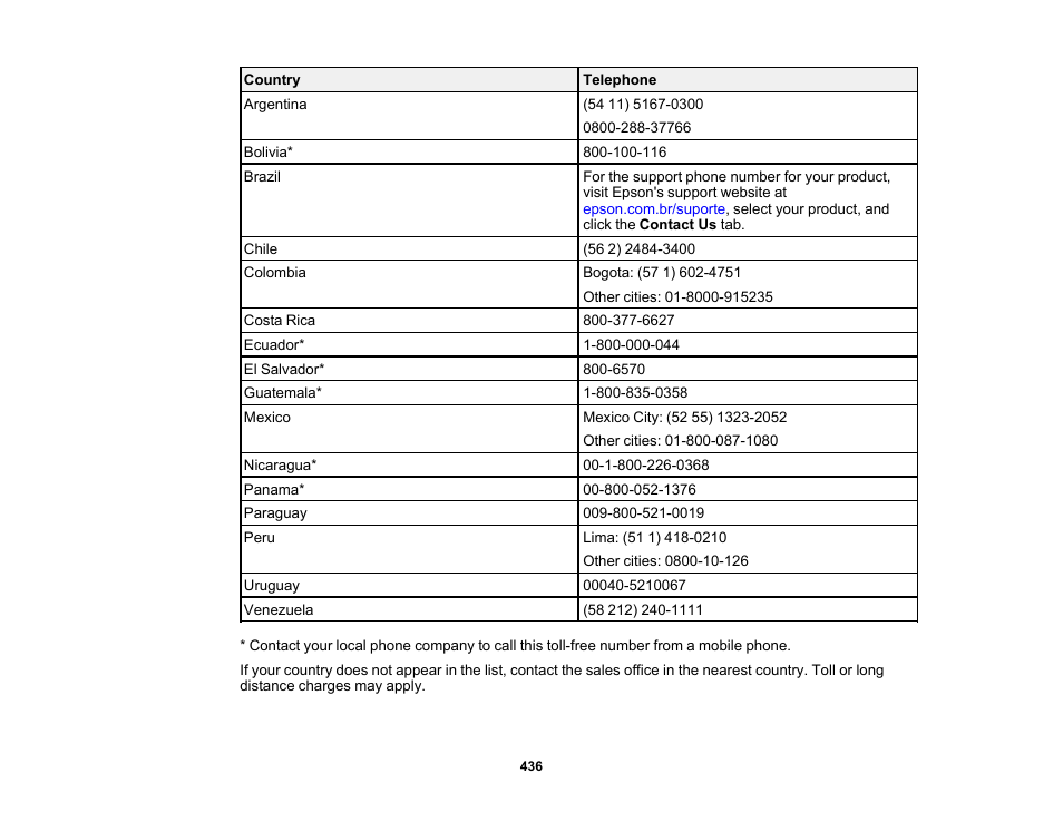 Epson SureColor P8570DL 44" Wide-Format Dual Roll Printer with High-Capacity 1.6L Ink Pack System User Manual | Page 436 / 462