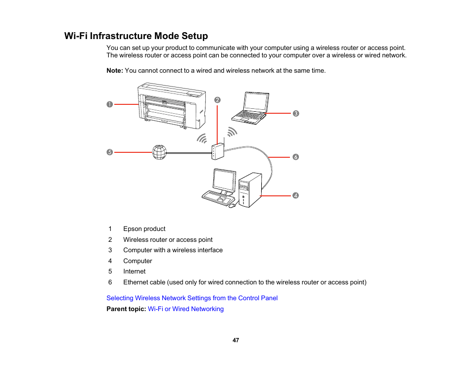 Wi-fi infrastructure mode setup | Epson SureColor P8570DL 44" Wide-Format Dual Roll Printer with High-Capacity 1.6L Ink Pack System User Manual | Page 47 / 462