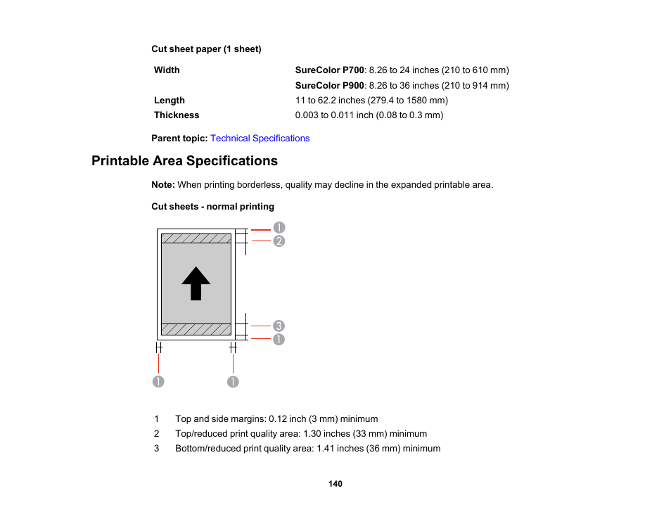 Printable area specifications | Epson SureColor P900 17" Photo Printer User Manual | Page 140 / 158