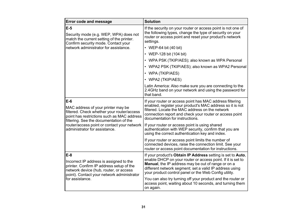 Epson SureColor P900 17" Photo Printer User Manual | Page 31 / 158