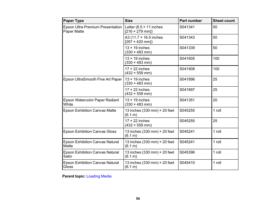 Epson SureColor P900 17" Photo Printer User Manual | Page 54 / 158