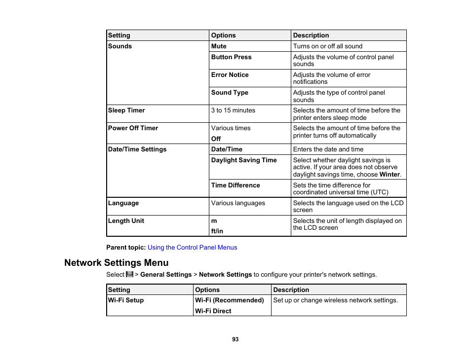 Network settings menu | Epson SureColor P900 17" Photo Printer User Manual | Page 93 / 158