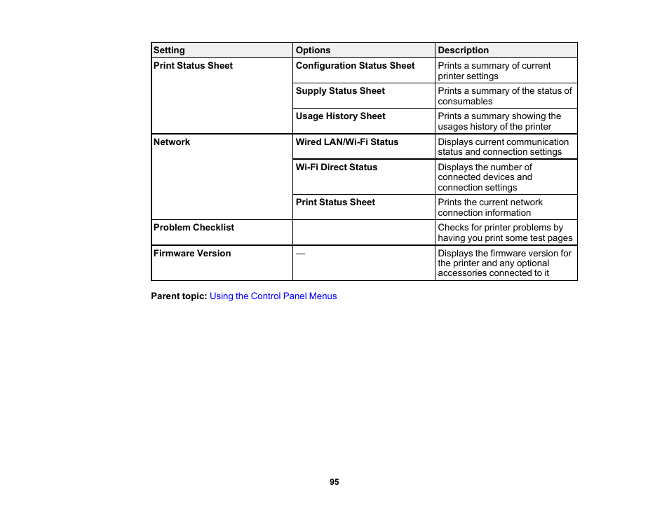 Epson SureColor P900 17" Photo Printer User Manual | Page 95 / 158