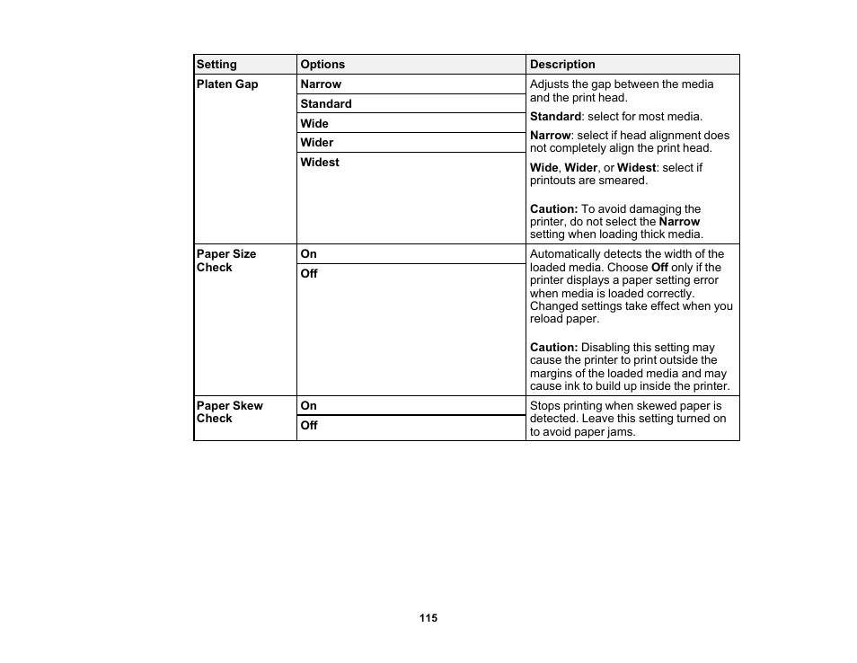 Epson SureColor P5000 Commercial Edition 17" Wide-Format Inkjet Printer User Manual | Page 115 / 198