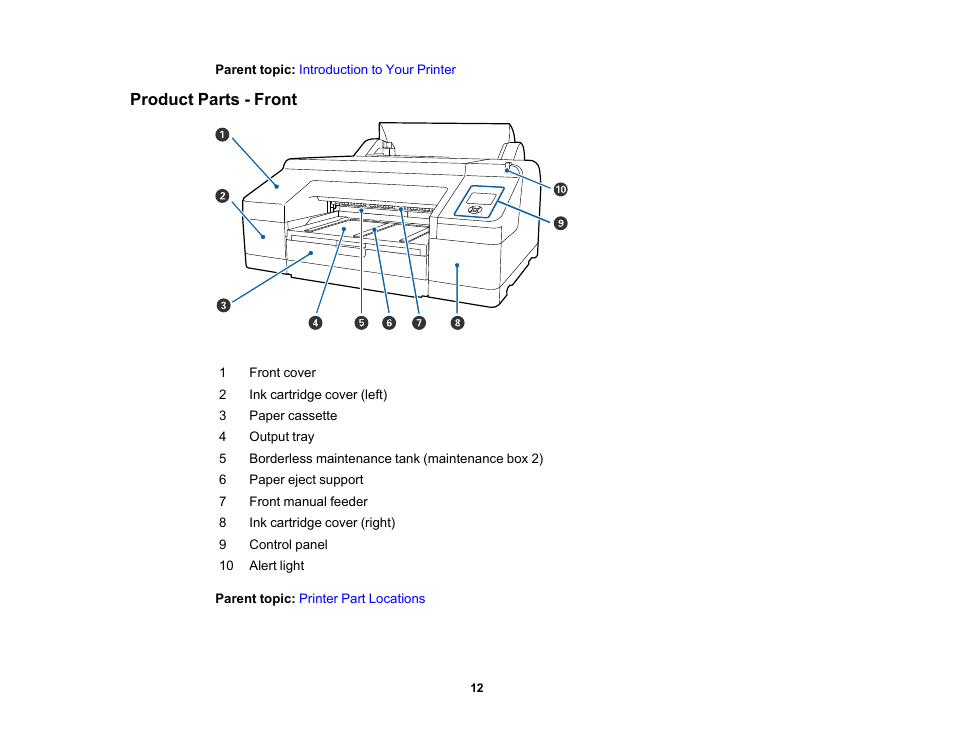 Product parts - front | Epson SureColor P5000 Commercial Edition 17" Wide-Format Inkjet Printer User Manual | Page 12 / 198