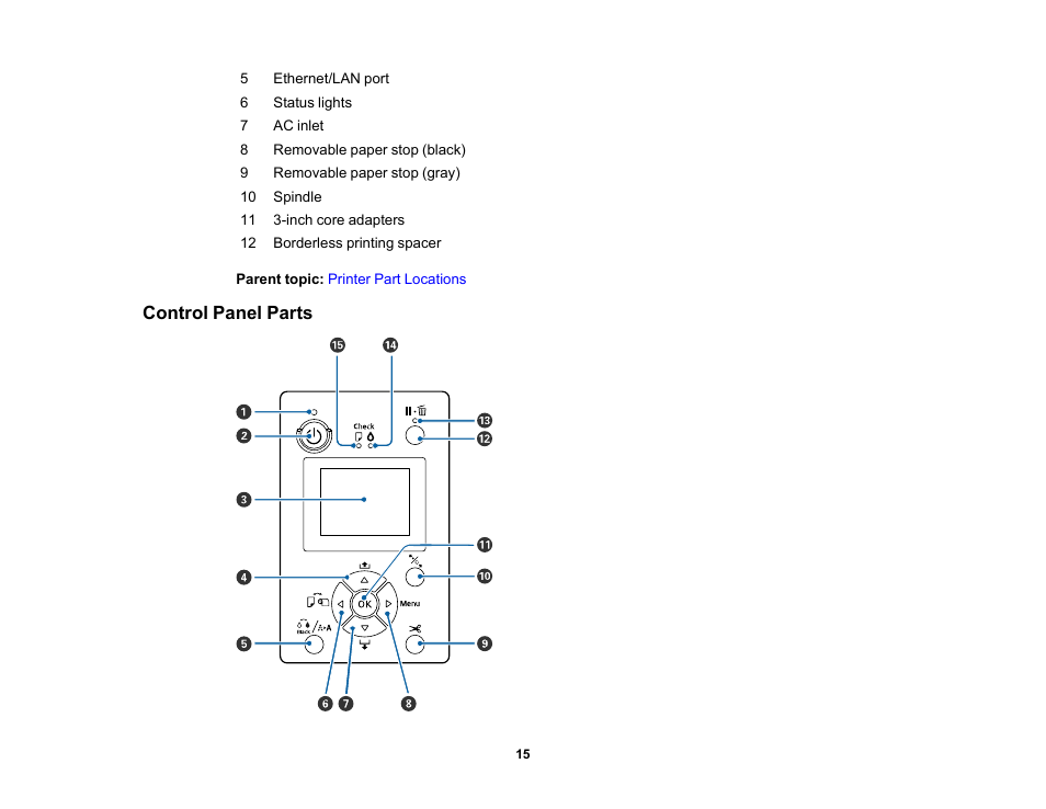 Control panel parts | Epson SureColor P5000 Commercial Edition 17" Wide-Format Inkjet Printer User Manual | Page 15 / 198