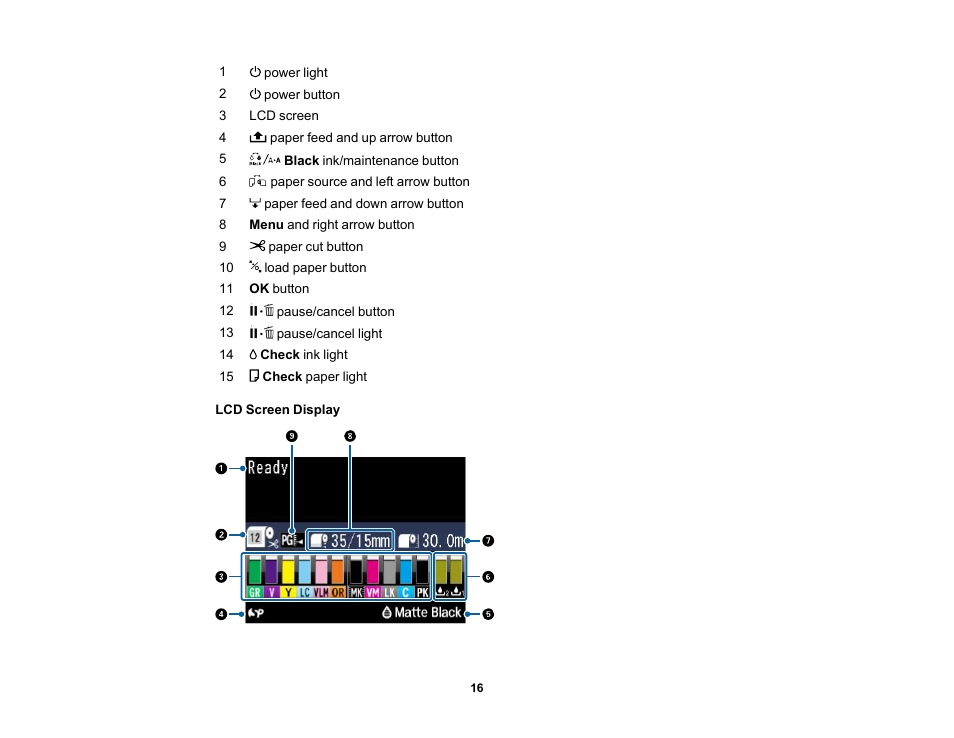 Epson SureColor P5000 Commercial Edition 17" Wide-Format Inkjet Printer User Manual | Page 16 / 198