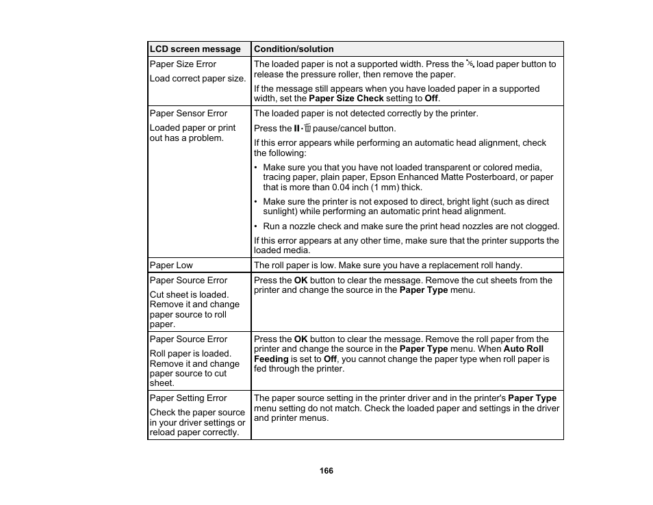 Epson SureColor P5000 Commercial Edition 17" Wide-Format Inkjet Printer User Manual | Page 166 / 198