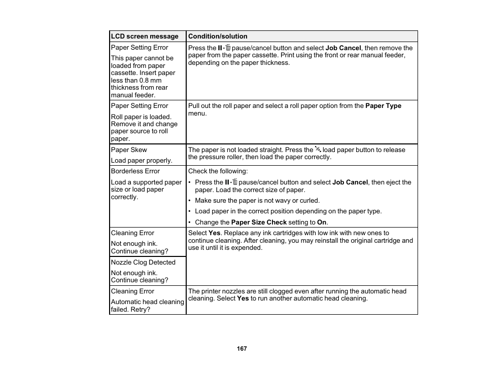 Epson SureColor P5000 Commercial Edition 17" Wide-Format Inkjet Printer User Manual | Page 167 / 198