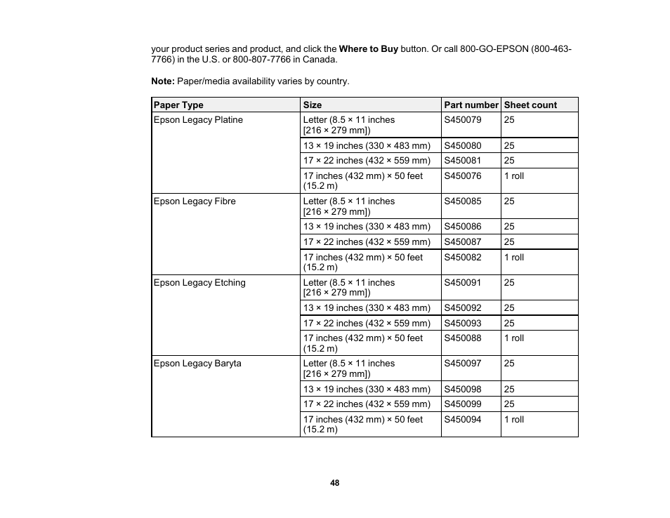 Epson SureColor P5000 Commercial Edition 17" Wide-Format Inkjet Printer User Manual | Page 48 / 198