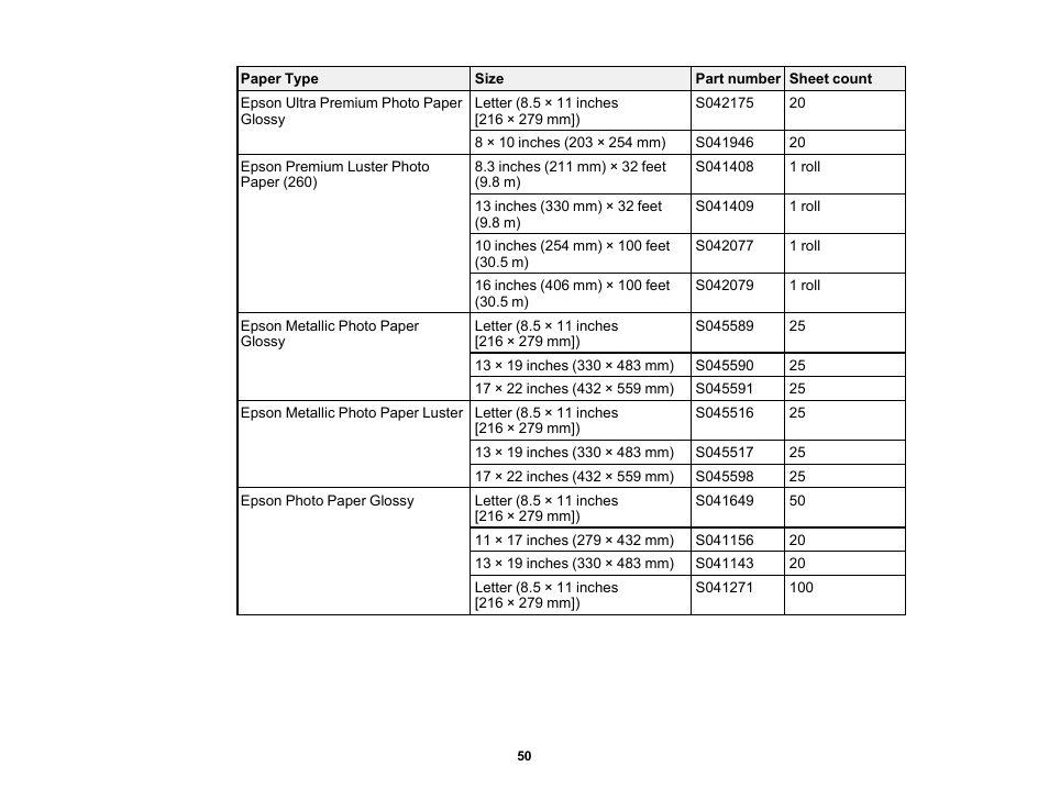 Epson SureColor P5000 Commercial Edition 17" Wide-Format Inkjet Printer User Manual | Page 50 / 198