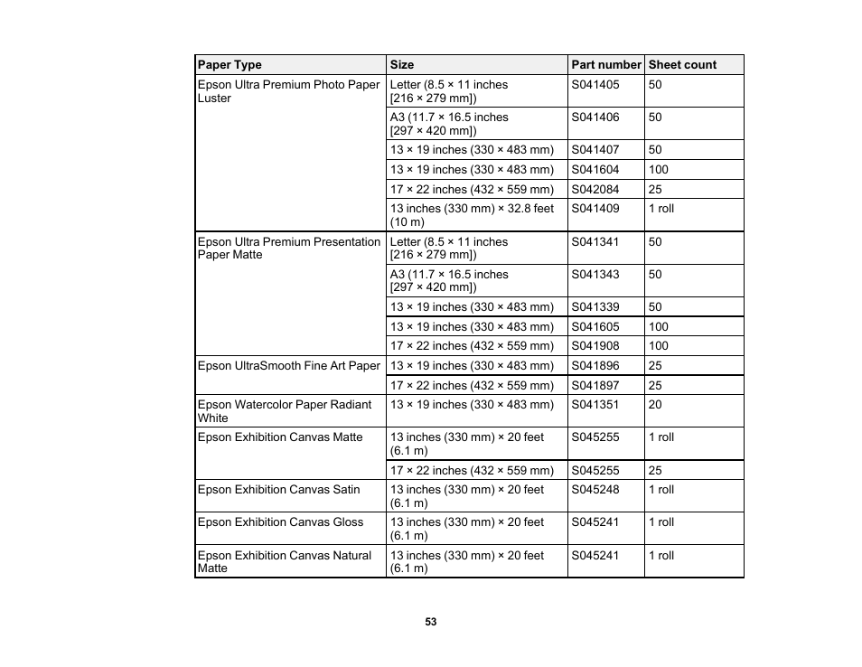 Epson SureColor P5000 Commercial Edition 17" Wide-Format Inkjet Printer User Manual | Page 53 / 198