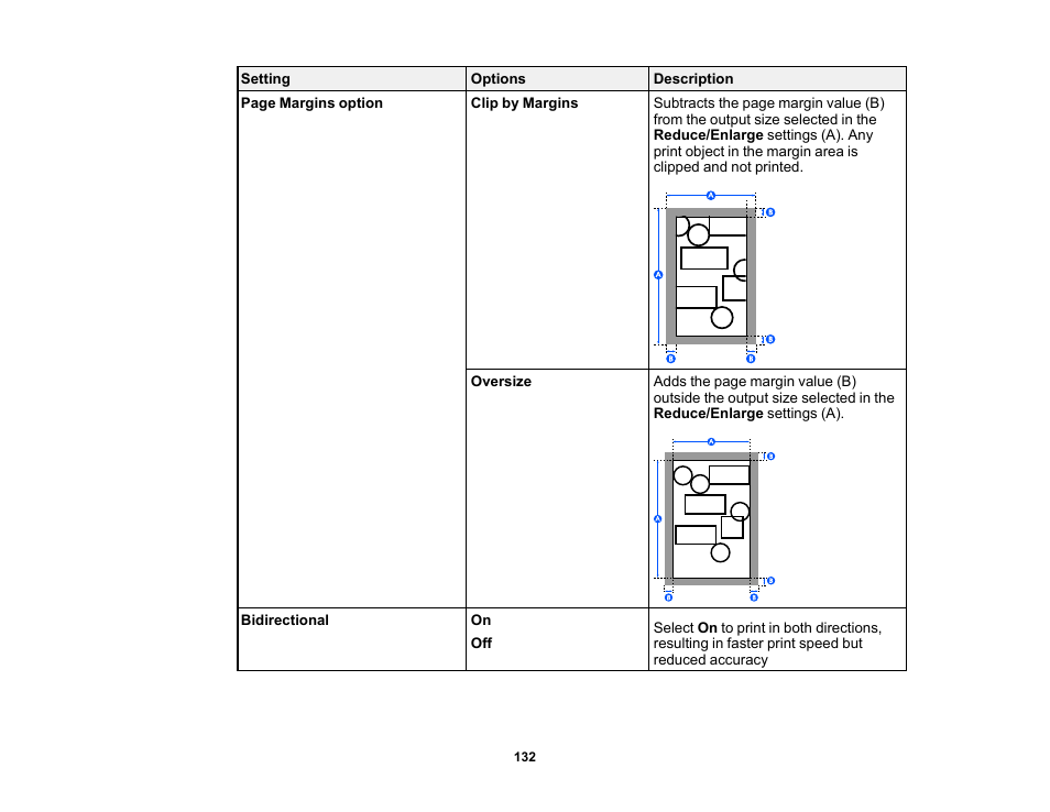 Epson SureColor T3170M 24" Wireless Printer, Scanner & Copier User Manual | Page 132 / 274