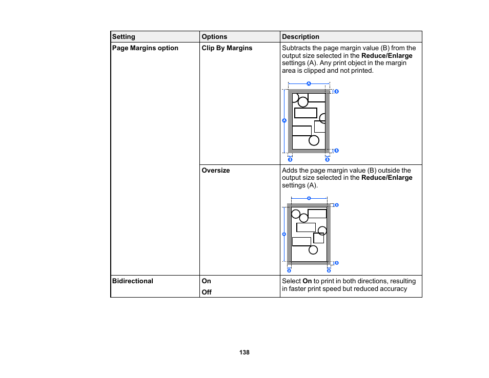 Epson SureColor T3170M 24" Wireless Printer, Scanner & Copier User Manual | Page 138 / 274