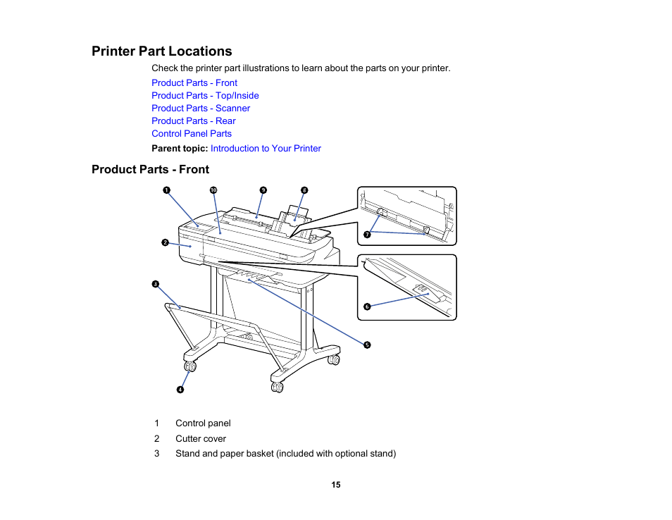 Printer part locations, Product parts - front | Epson SureColor T3170M 24" Wireless Printer, Scanner & Copier User Manual | Page 15 / 274