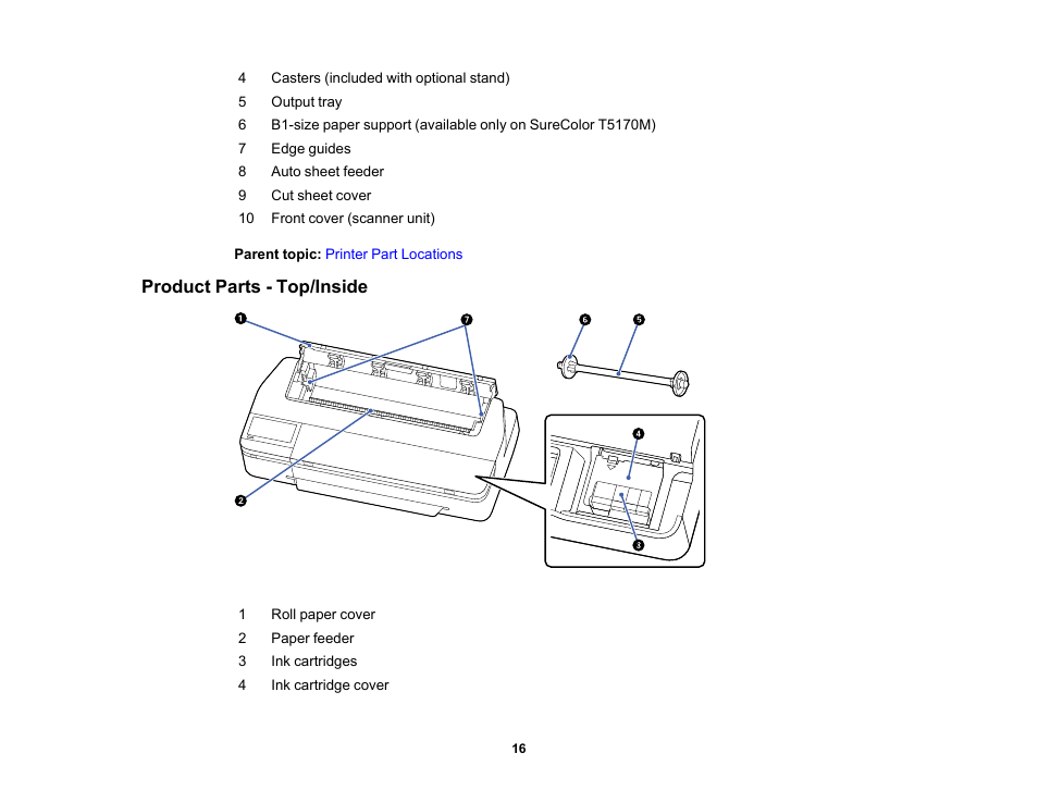 Product parts - top/inside | Epson SureColor T3170M 24" Wireless Printer, Scanner & Copier User Manual | Page 16 / 274