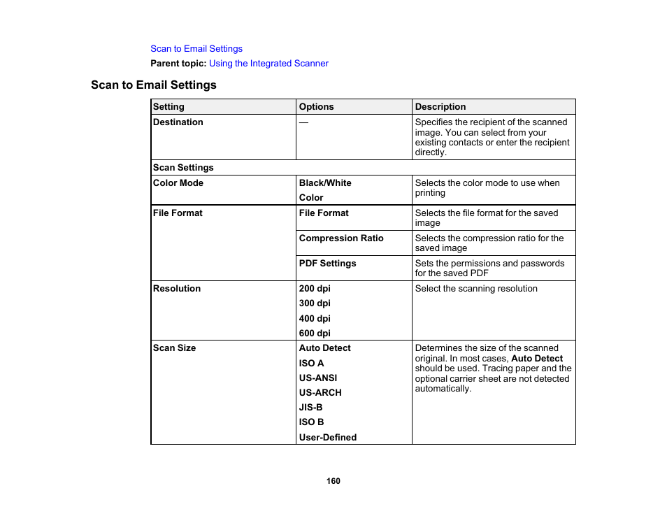 Scan to email settings | Epson SureColor T3170M 24" Wireless Printer, Scanner & Copier User Manual | Page 160 / 274