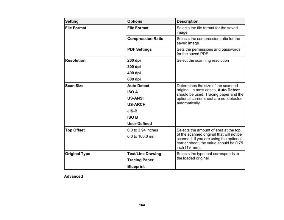 Epson SureColor T3170M 24" Wireless Printer, Scanner & Copier User Manual | Page 164 / 274