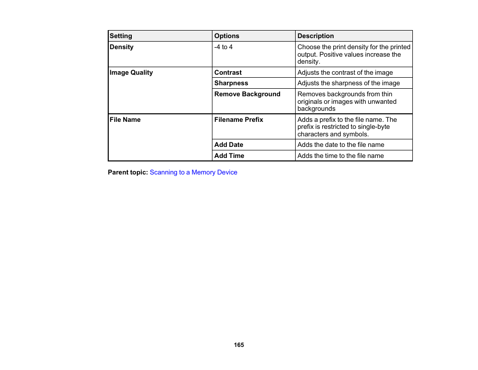 Epson SureColor T3170M 24" Wireless Printer, Scanner & Copier User Manual | Page 165 / 274