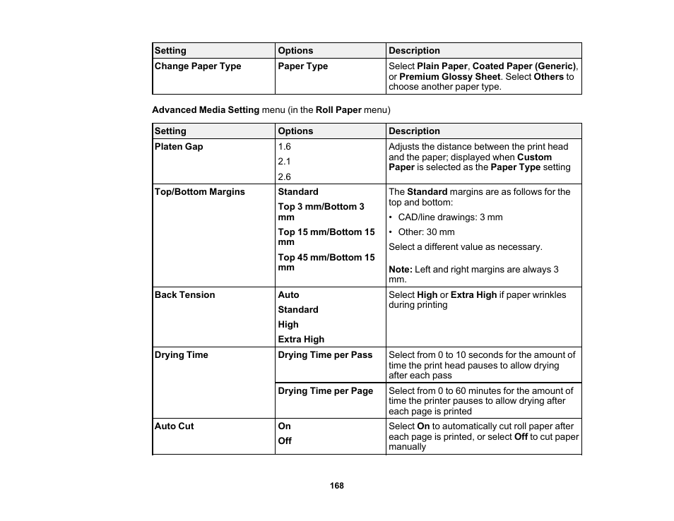 Epson SureColor T3170M 24" Wireless Printer, Scanner & Copier User Manual | Page 168 / 274