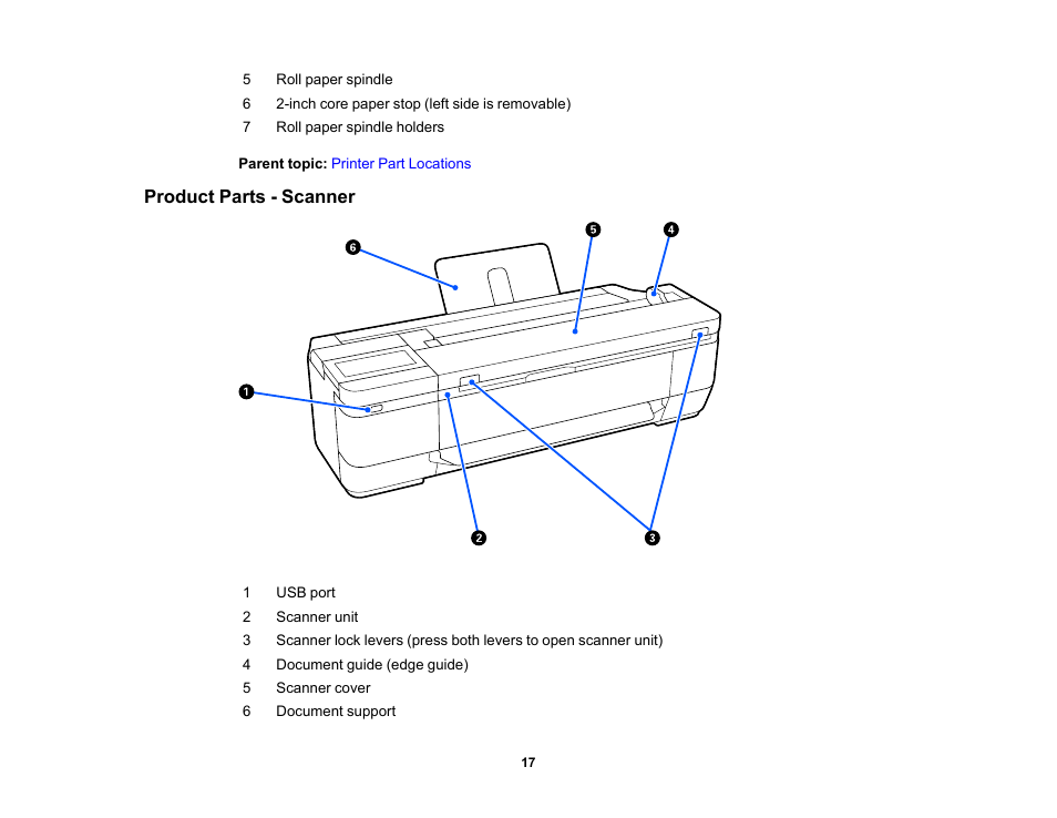 Product parts - scanner | Epson SureColor T3170M 24" Wireless Printer, Scanner & Copier User Manual | Page 17 / 274