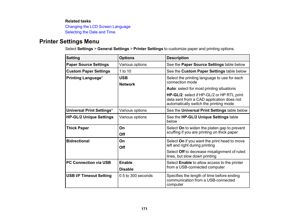 Printer settings menu | Epson SureColor T3170M 24" Wireless Printer, Scanner & Copier User Manual | Page 171 / 274