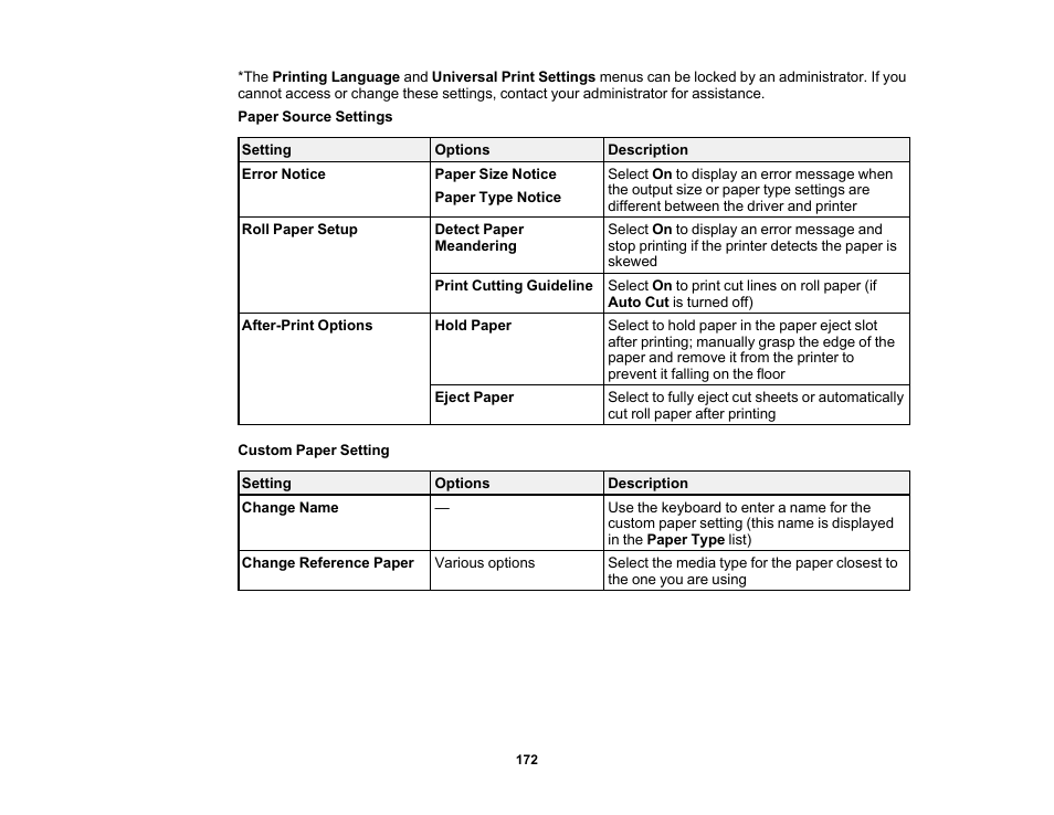 Epson SureColor T3170M 24" Wireless Printer, Scanner & Copier User Manual | Page 172 / 274