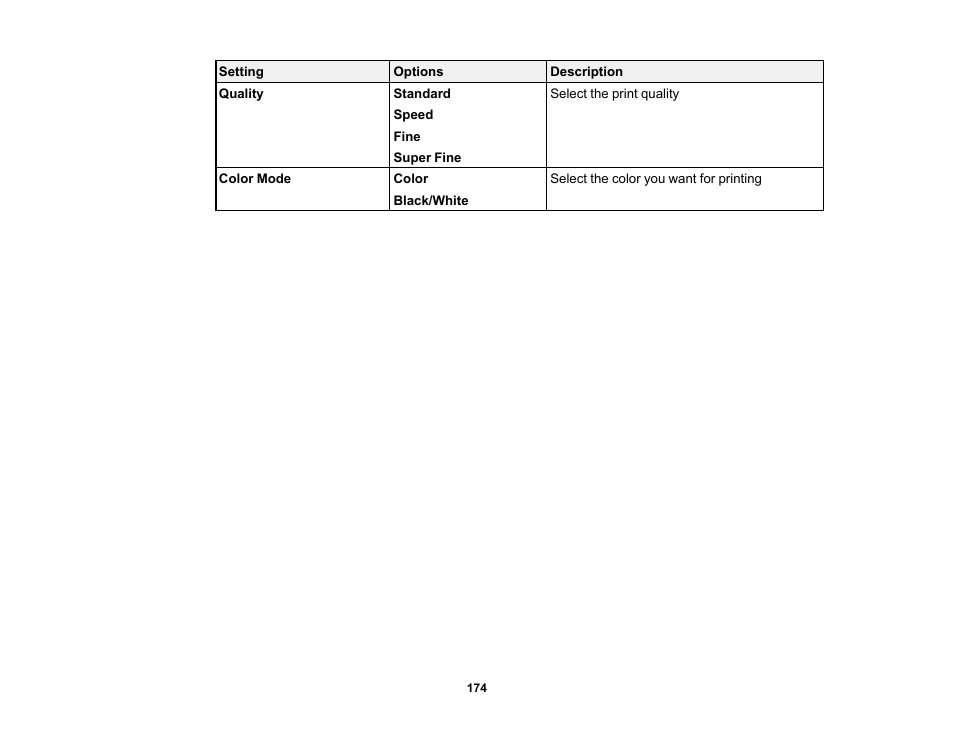 Epson SureColor T3170M 24" Wireless Printer, Scanner & Copier User Manual | Page 174 / 274