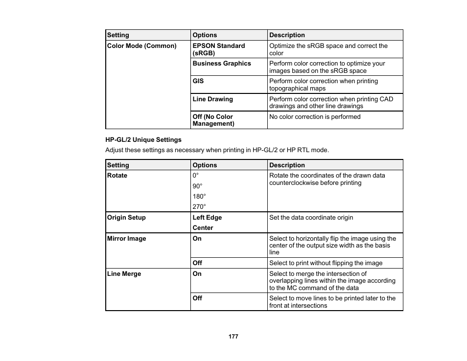 Epson SureColor T3170M 24" Wireless Printer, Scanner & Copier User Manual | Page 177 / 274