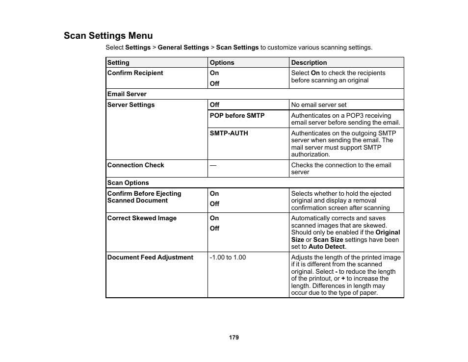 Scan settings menu | Epson SureColor T3170M 24" Wireless Printer, Scanner & Copier User Manual | Page 179 / 274