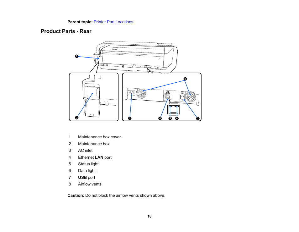 Product parts - rear | Epson SureColor T3170M 24" Wireless Printer, Scanner & Copier User Manual | Page 18 / 274