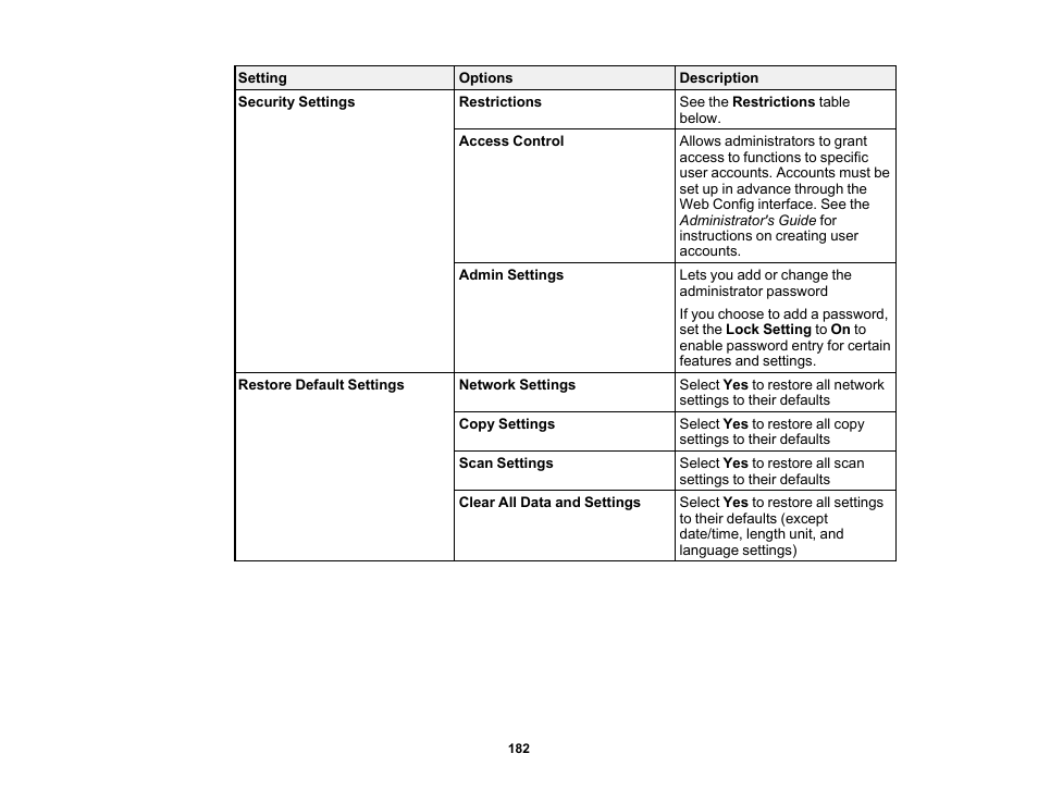 Epson SureColor T3170M 24" Wireless Printer, Scanner & Copier User Manual | Page 182 / 274