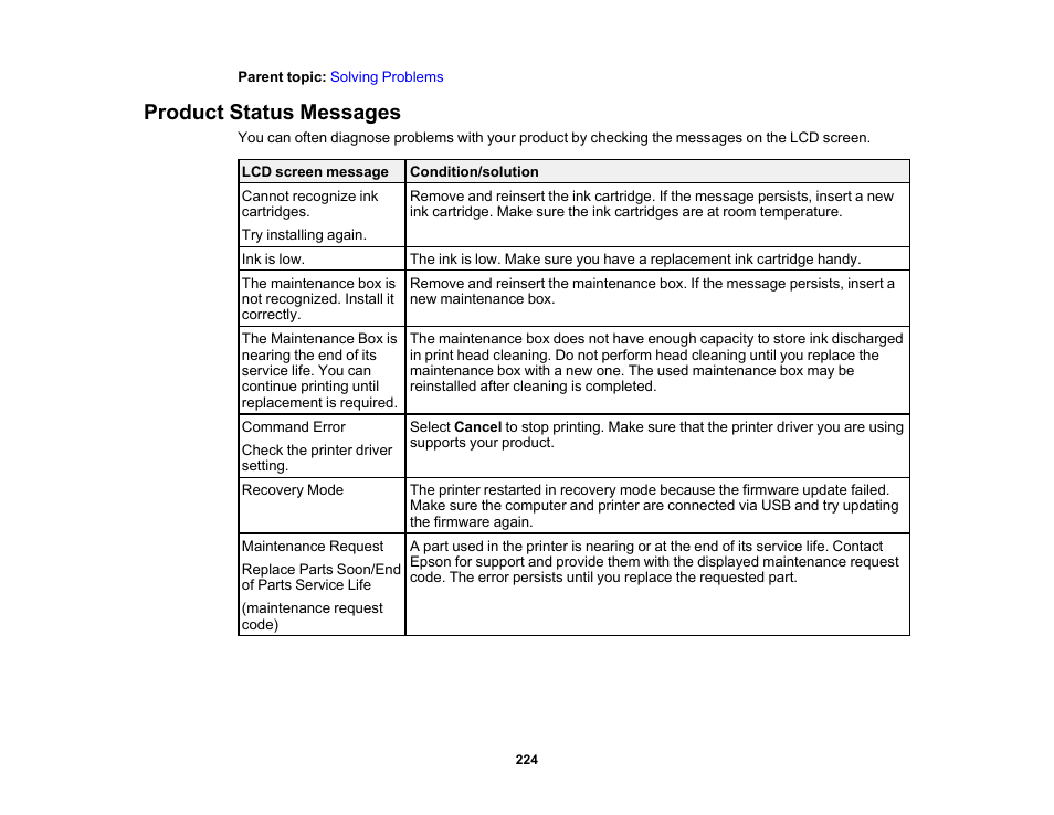 Product status messages | Epson SureColor T3170M 24" Wireless Printer, Scanner & Copier User Manual | Page 224 / 274