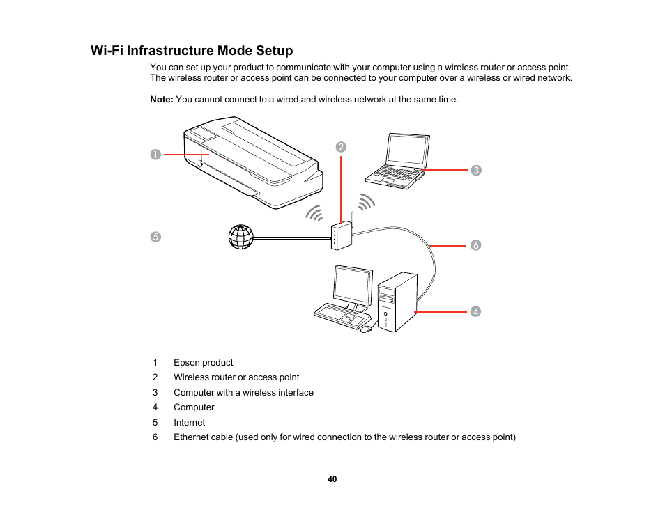 Wi-fi infrastructure mode setup | Epson SureColor T3170M 24" Wireless Printer, Scanner & Copier User Manual | Page 40 / 274