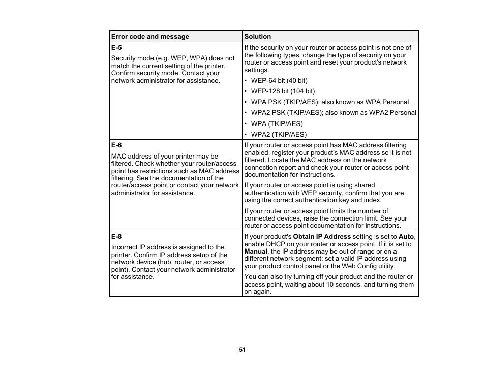 Epson SureColor T3170M 24" Wireless Printer, Scanner & Copier User Manual | Page 51 / 274