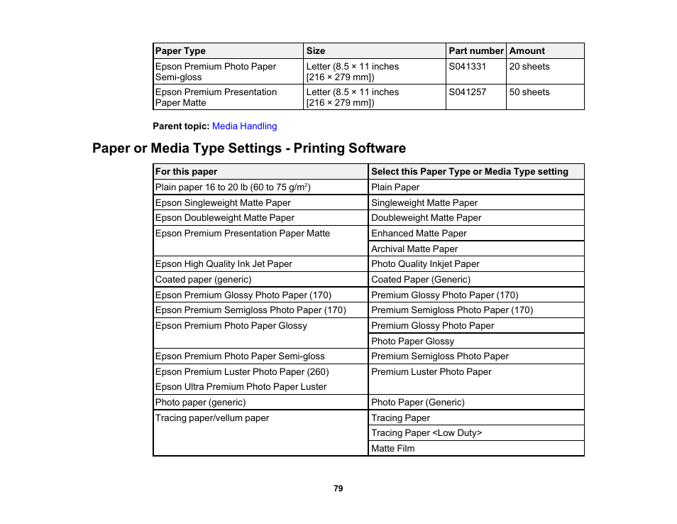 Paper or media type settings - printing software | Epson SureColor T3170M 24" Wireless Printer, Scanner & Copier User Manual | Page 79 / 274