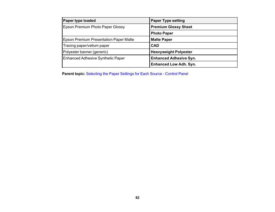 Epson SureColor T3170M 24" Wireless Printer, Scanner & Copier User Manual | Page 82 / 274