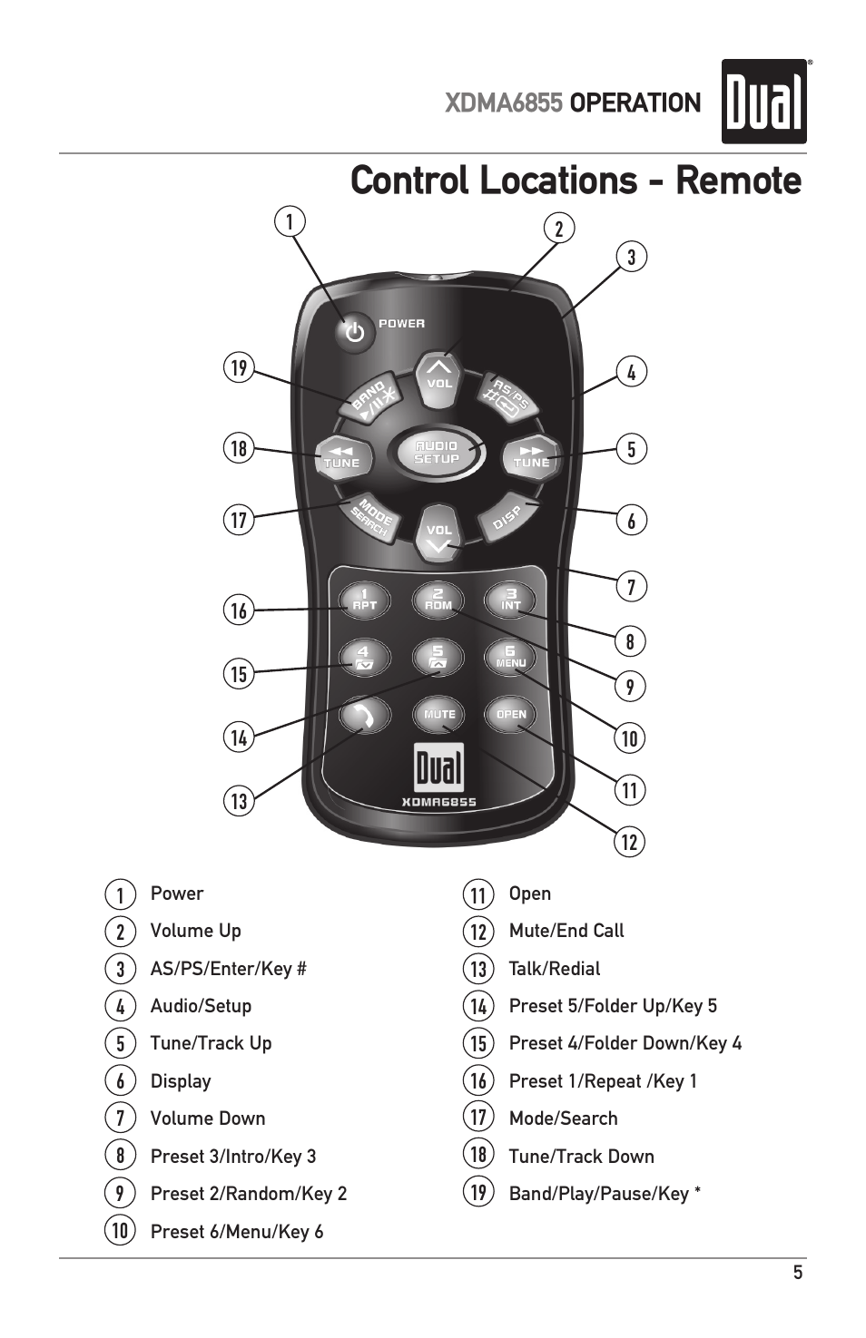 Control locations - remote, Xdma6855 operation | Dual XDMA6855 User Manual | Page 5 / 24