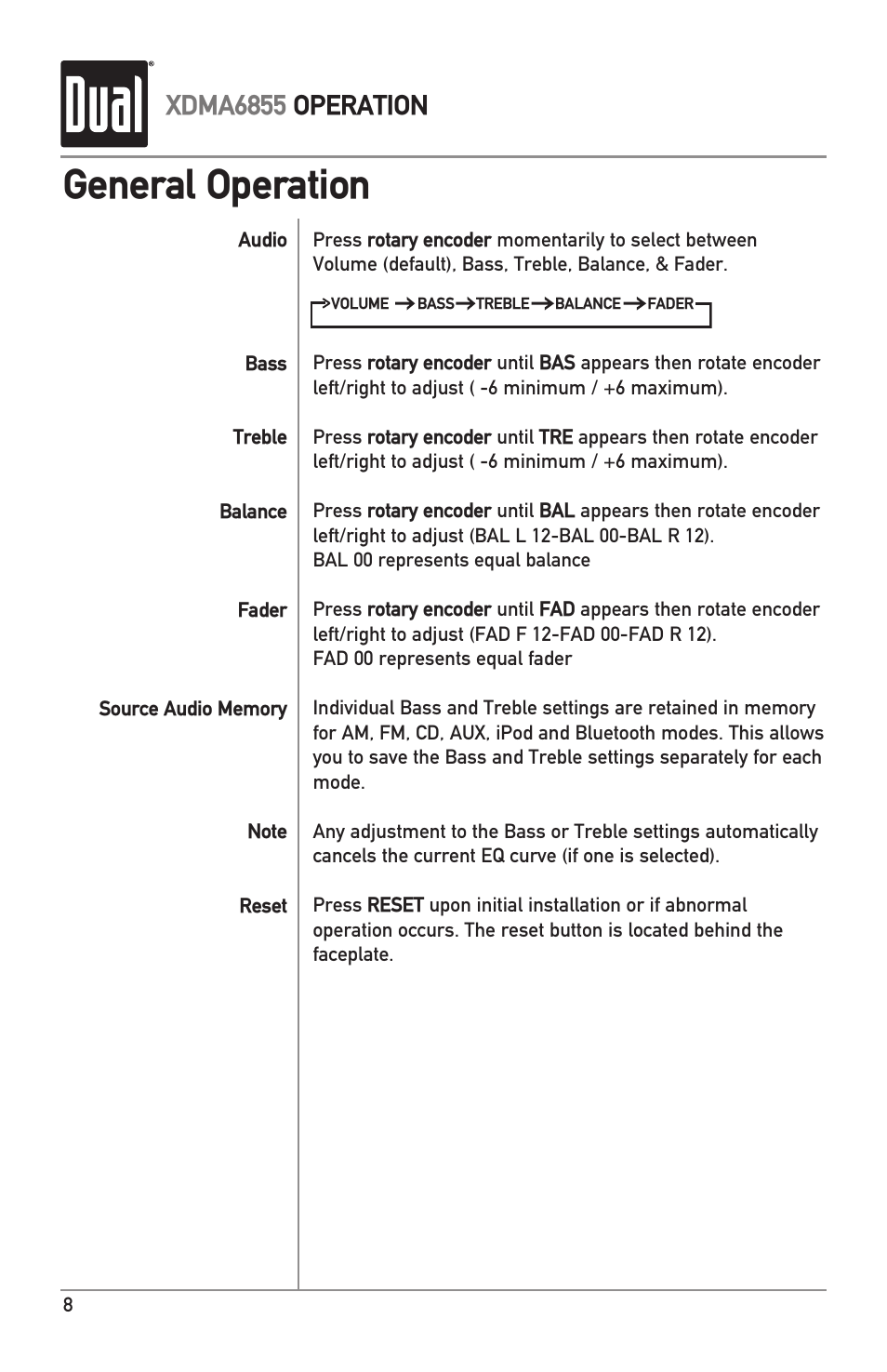General operation, Xdma6855 operation | Dual XDMA6855 User Manual | Page 8 / 24