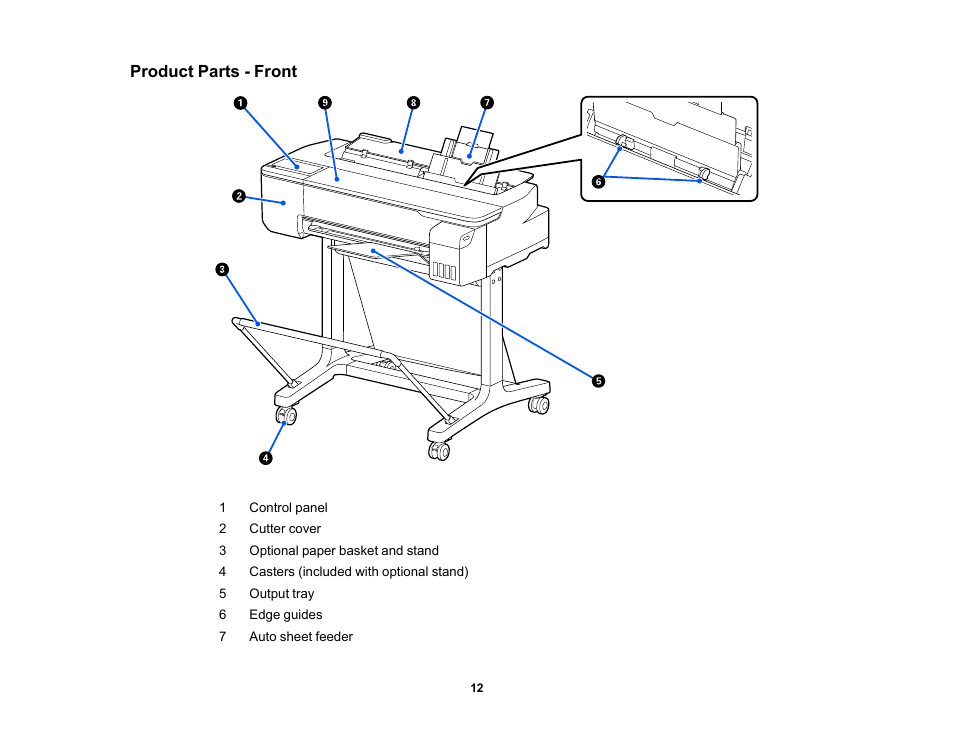 Product parts - front | Epson SureColor T3170x 24" Desktop Printer User Manual | Page 12 / 216