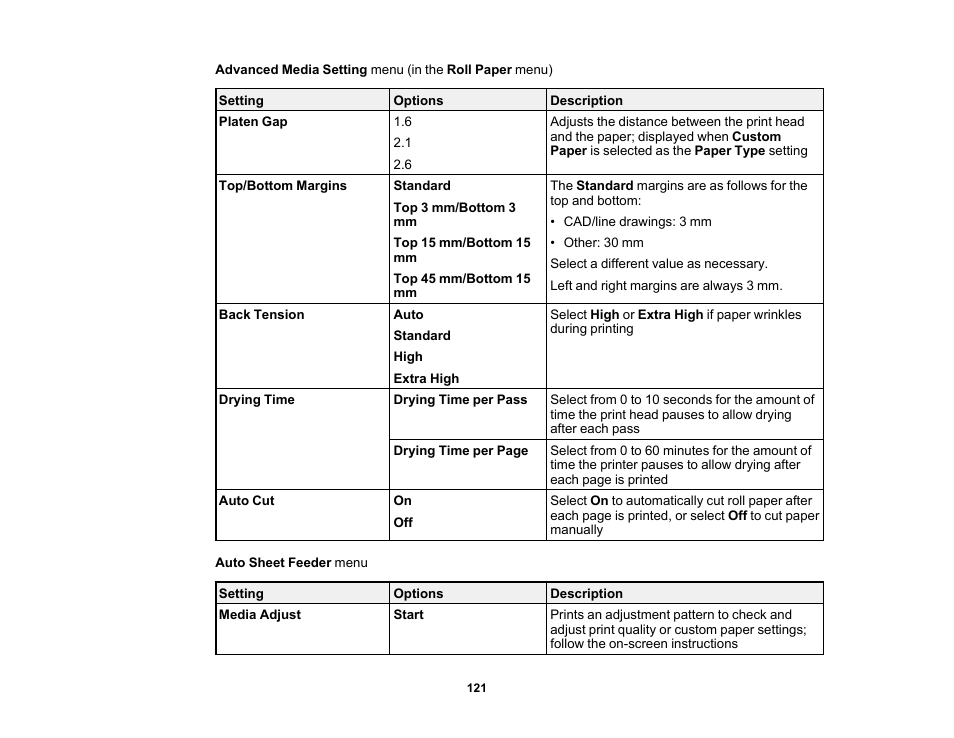 Epson SureColor T3170x 24" Desktop Printer User Manual | Page 121 / 216