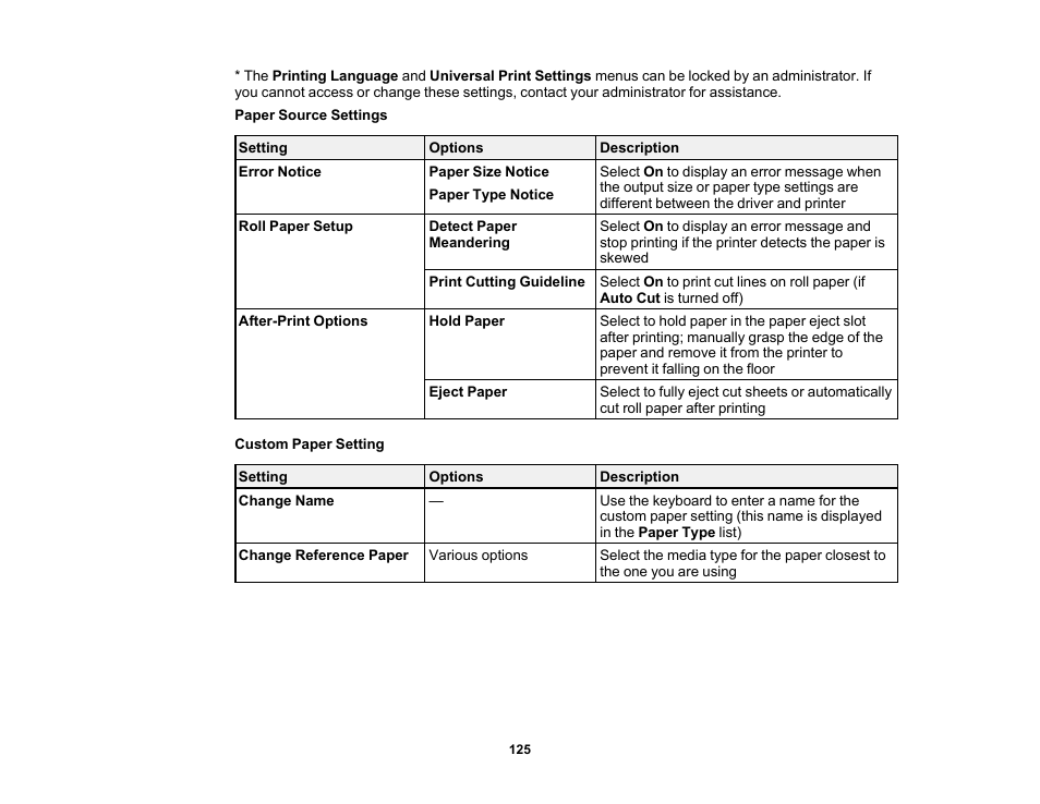 Epson SureColor T3170x 24" Desktop Printer User Manual | Page 125 / 216