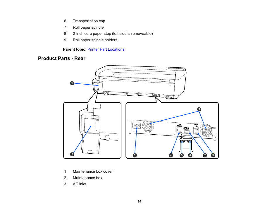 Product parts - rear | Epson SureColor T3170x 24" Desktop Printer User Manual | Page 14 / 216