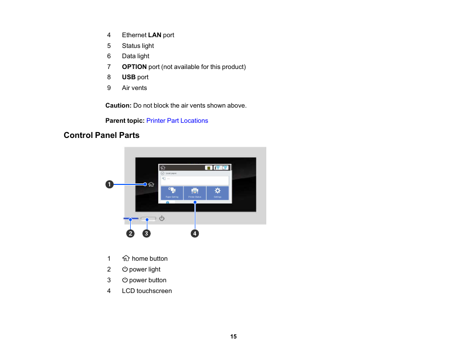 Control panel parts | Epson SureColor T3170x 24" Desktop Printer User Manual | Page 15 / 216