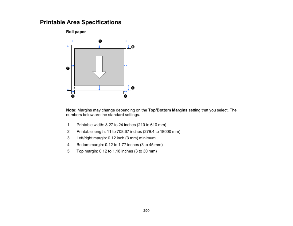 Printable area specifications | Epson SureColor T3170x 24" Desktop Printer User Manual | Page 200 / 216