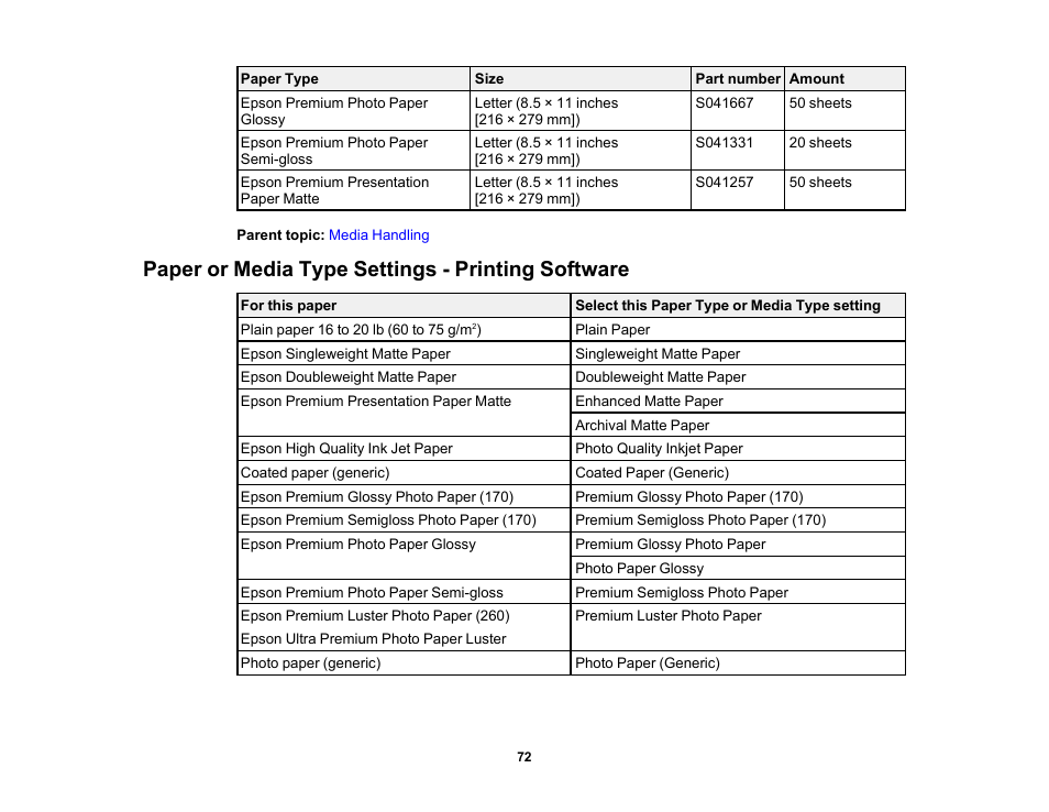Paper or media type settings - printing software | Epson SureColor T3170x 24" Desktop Printer User Manual | Page 72 / 216