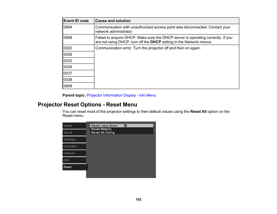 Projector reset options - reset menu | Epson Home Cinema 3800 HDR Pixel-Shift 4K UHD 3LCD Home Theater Projector User Manual | Page 103 / 164