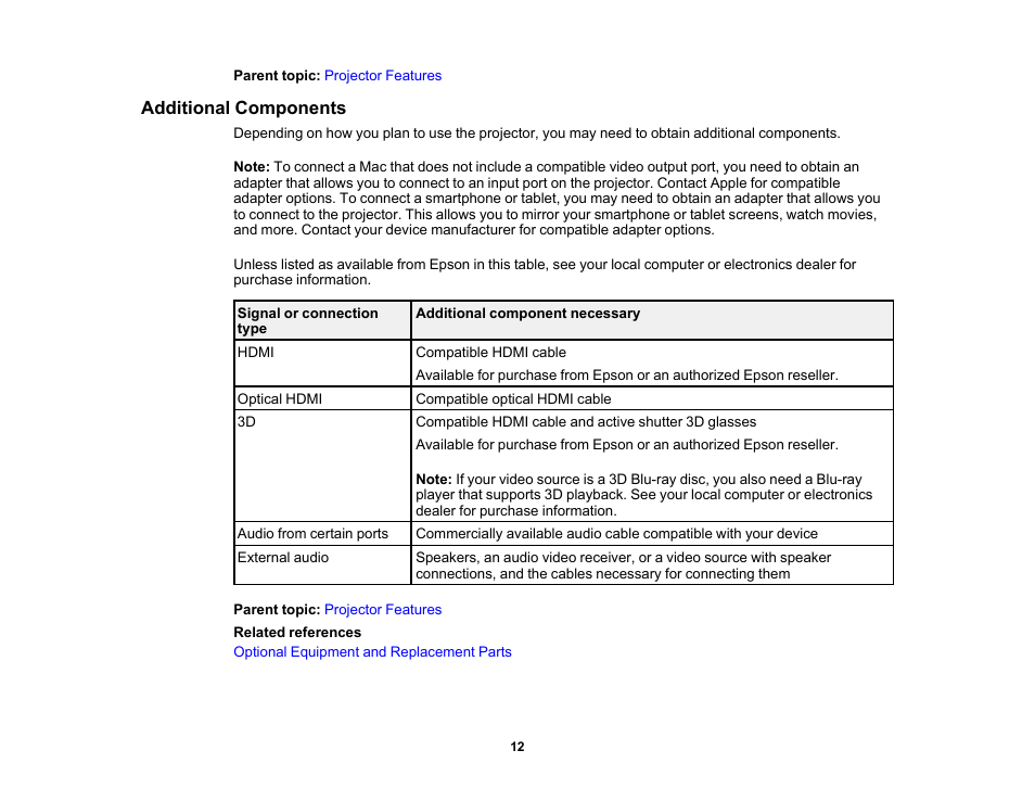 Additional components | Epson Home Cinema 3800 HDR Pixel-Shift 4K UHD 3LCD Home Theater Projector User Manual | Page 12 / 164