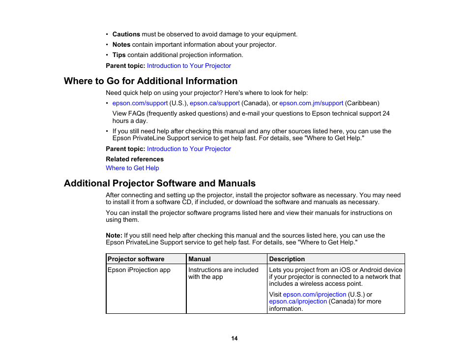 Where to go for additional information, Additional projector software and manuals | Epson Home Cinema 3800 HDR Pixel-Shift 4K UHD 3LCD Home Theater Projector User Manual | Page 14 / 164